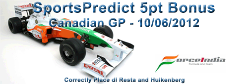 di Resta v Hulkenberg SportsPredict 5pt Bonus Match - Click to Enlarge
