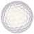 No new posts