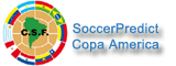 Copa America News