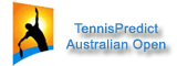Australian Open Tennis League News